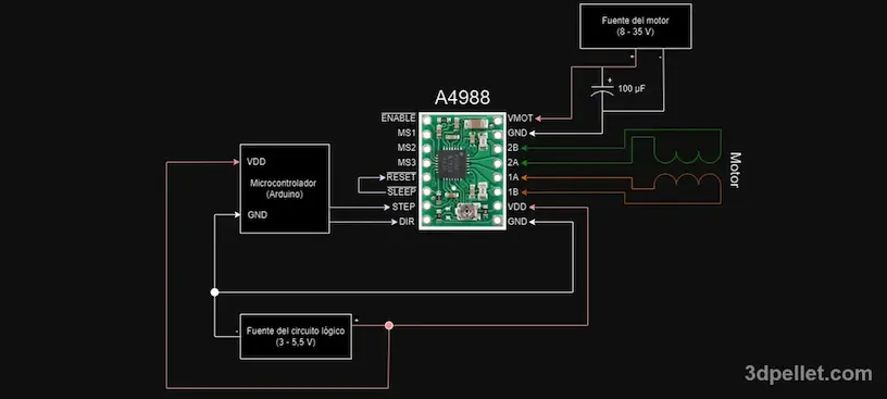 Minimum wiring to use the A4988 controller