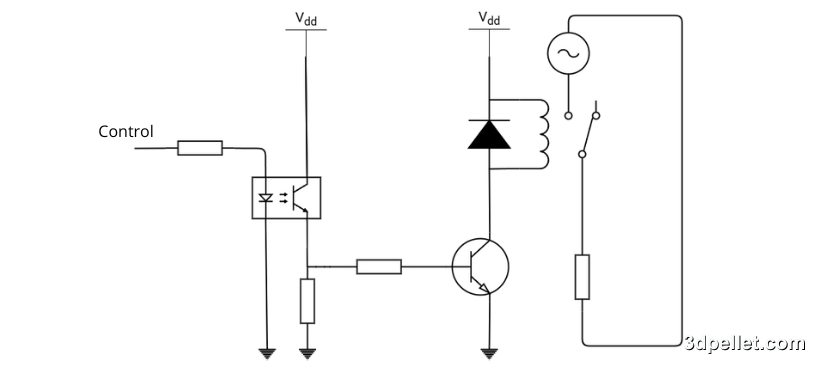 Relay Module Circuit Diagram.