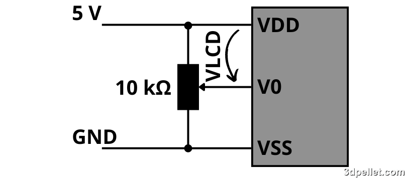 Conexión de potenciómetro a V0.