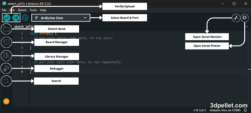 Arduino IDE Features.