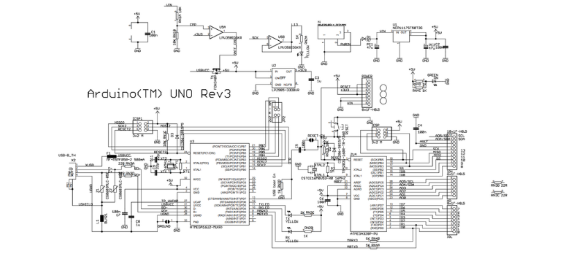 Esquemático de Arduino Uno Rev3