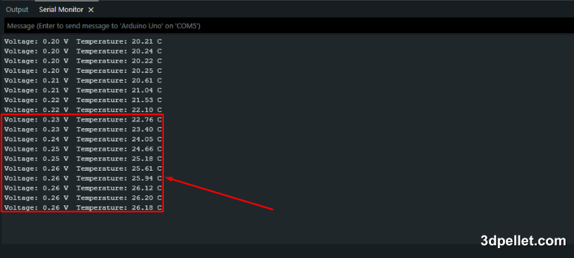 Variation in the LM35 sensor reading when heated.